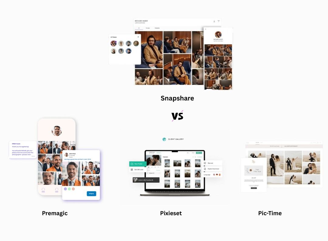 Best Wedding Photo Sharing Platform in 2026: Everything You Need to Know